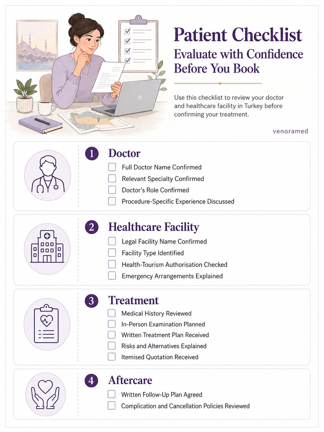 Printable patient safety checklist for choosing a doctor and clinic in Turkey before medical treatment