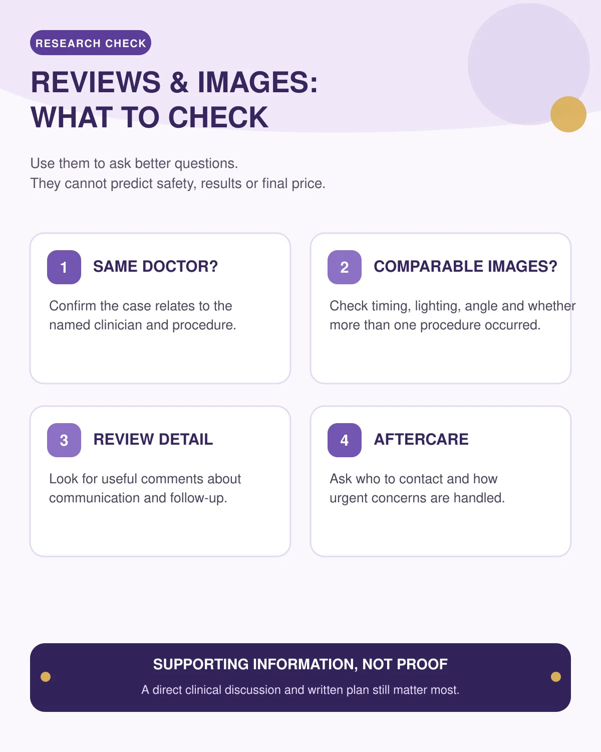 Infographic covering safety checks, thoughtful use of reviews and before-and-after images, and aftercare planning.
